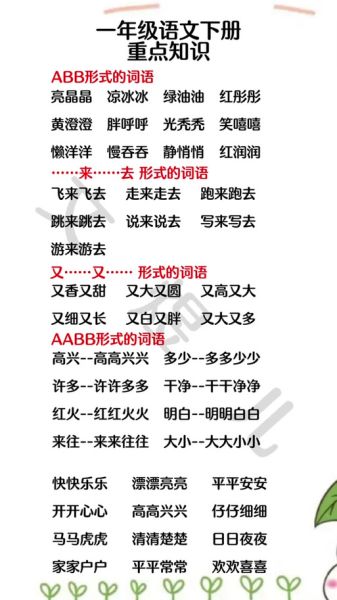 绿填词语abb有哪些_绿填词语abb怎么写