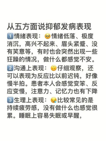 患上抑郁症怎么办_抑郁症初期症状有哪些