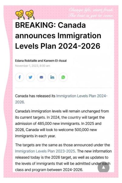 投资移民加拿大多少钱_2024最新费用清单