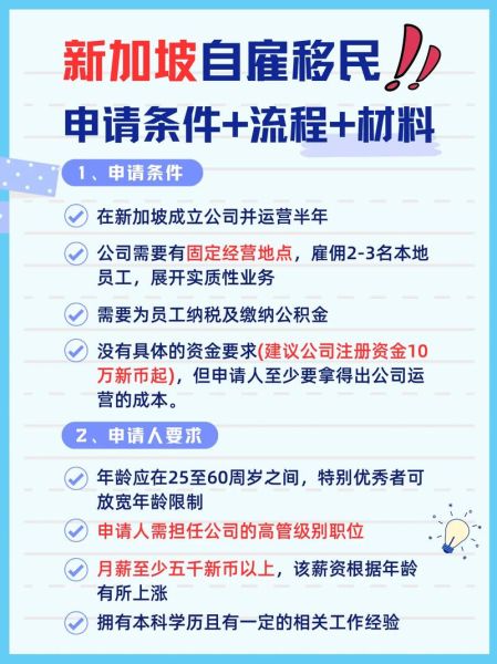 新加坡移民条件有哪些_新加坡移民需要多少钱