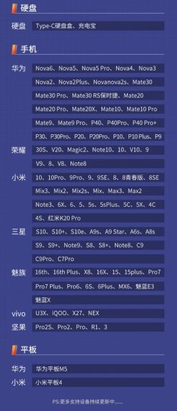 手机接口类型有哪些_如何区分Type-C和Lightning