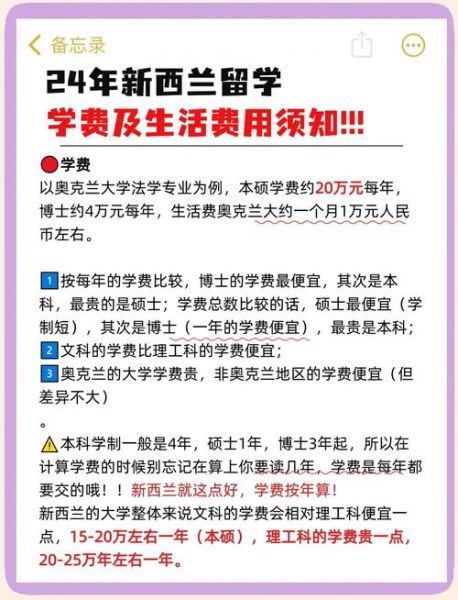 投资移民新西兰要多少钱_2024最新费用清单