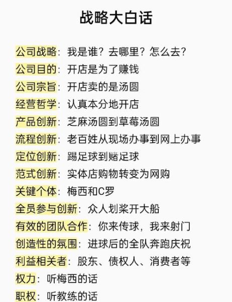 什么是词语战场_如何布局关键词