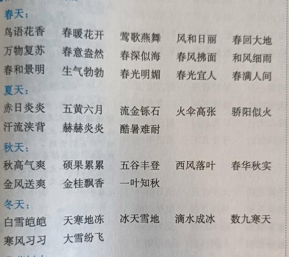 描写夏秋的词语有哪些_怎么用在作文里