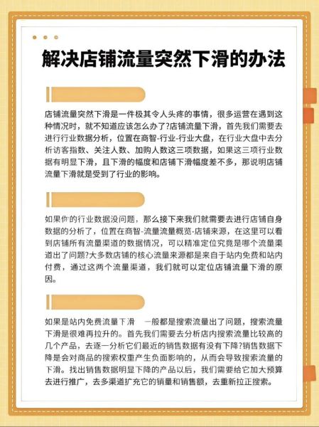 网站流量暴跌怎么办_如何快速恢复排名