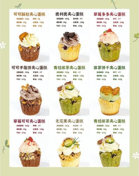 如何描述蛋糕口感_形容蛋糕香味的词语有哪些