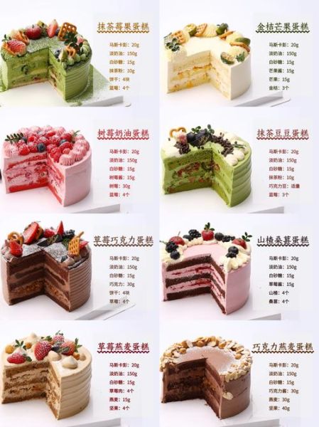 如何描述蛋糕口感_形容蛋糕香味的词语有哪些