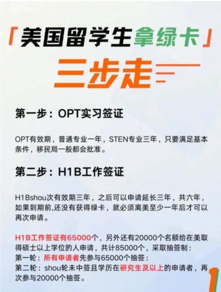 美国留学移民条件_如何申请绿卡