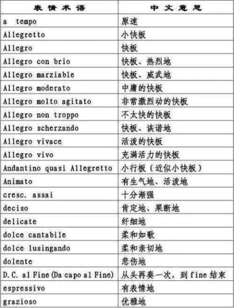 弹琴算不算词语_弹琴是词语吗