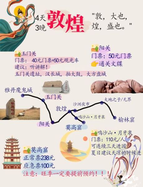敦煌莫高窟值得去吗_最佳旅游季节是什么时候