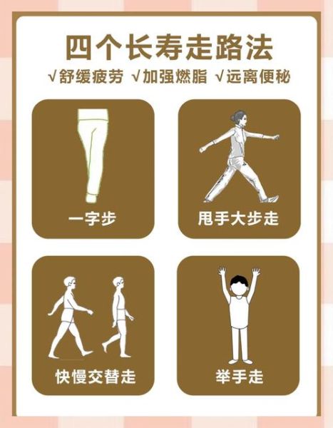 走步运动能减肥吗_每天走多少步合适