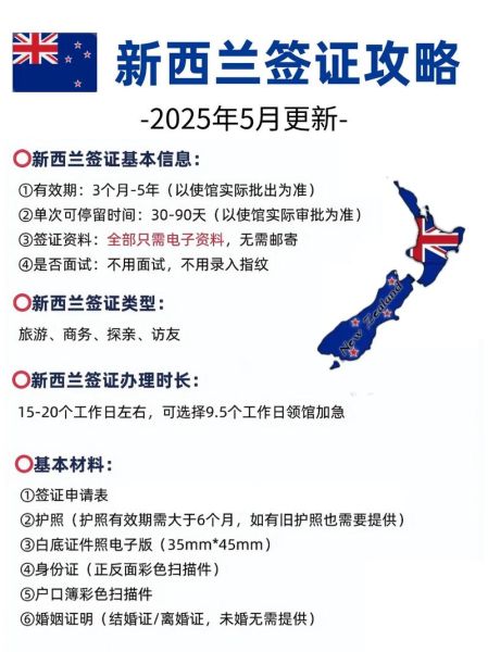 新西兰退休移民条件_如何申请新西兰退休签证