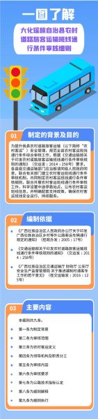 安徽移民网申请流程_安徽移民政策最新变化
