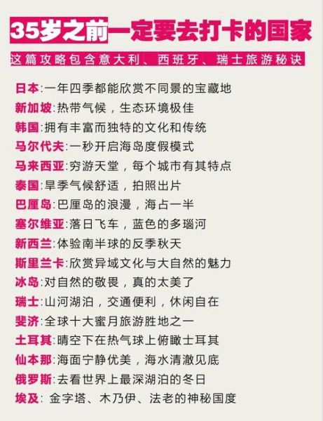 35岁移民哪个国家好_35岁移民需要多少钱