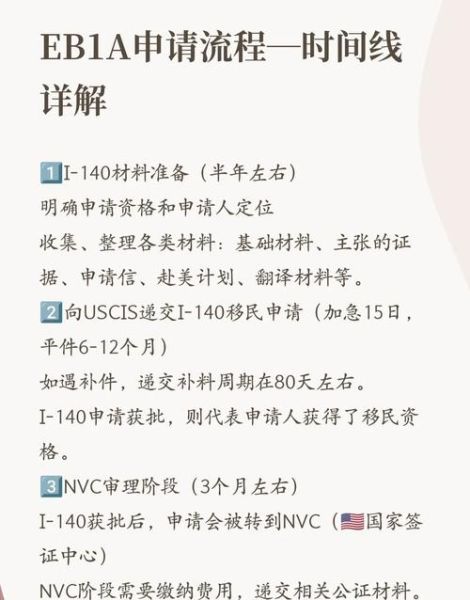 eb1c移民条件是什么_eb1c申请流程