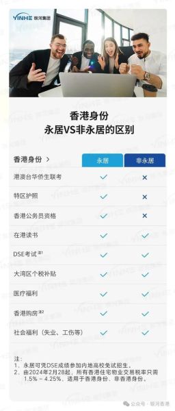 靠谱的移民中介怎么选_移民中介哪家靠谱