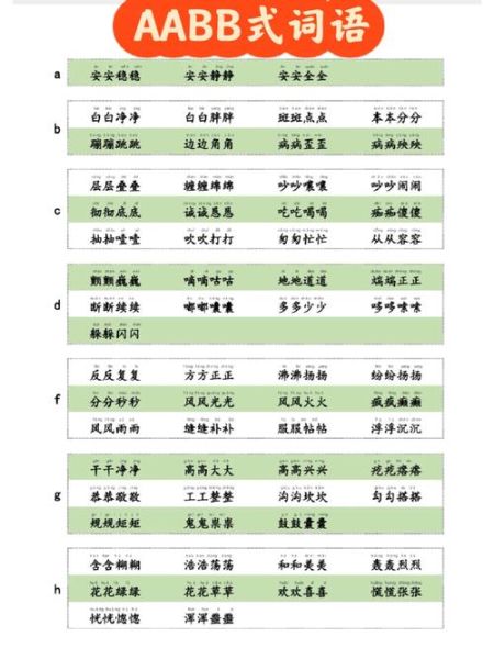 白色词语AABB有哪些_怎么用在作文里