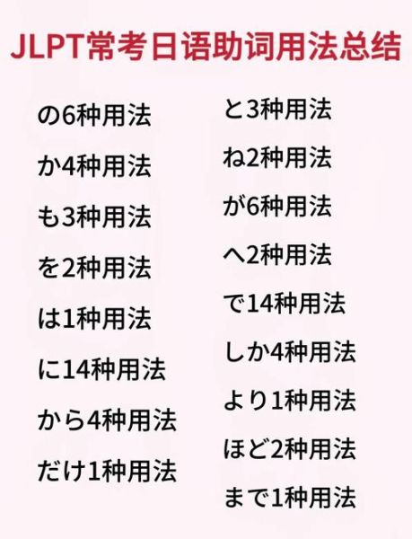 助力换成什么词_助力替换词有哪些