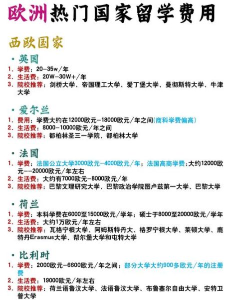 欧洲移民哪个国家好_欧洲移民需要多少钱