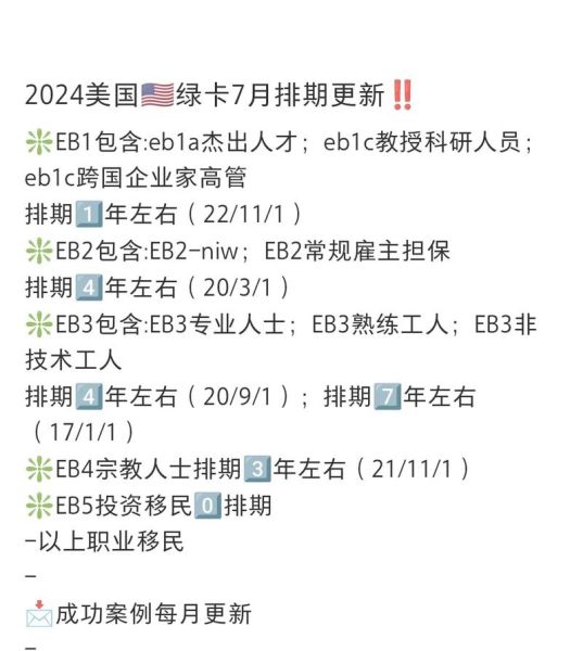 美国移民新政策2024有哪些变化_如何快速拿到绿卡