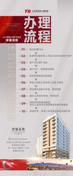 土耳其移民新政策2024条件_土耳其护照值得投资吗