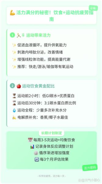 身体疲惫怎么缓解_身体疲惫吃什么好