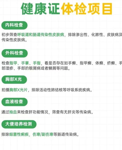 移民美国体检项目有哪些_体检不合格怎么办