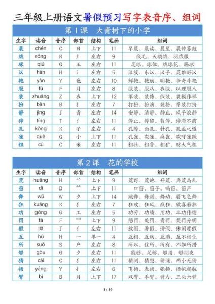 孩的词语有哪些_孩的词语怎么组词