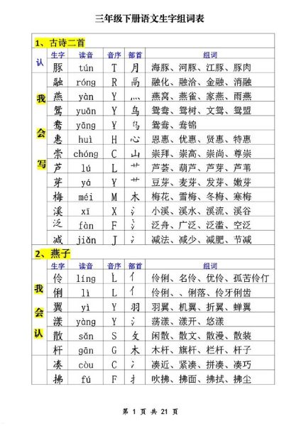 孩的词语有哪些_孩的词语怎么组词