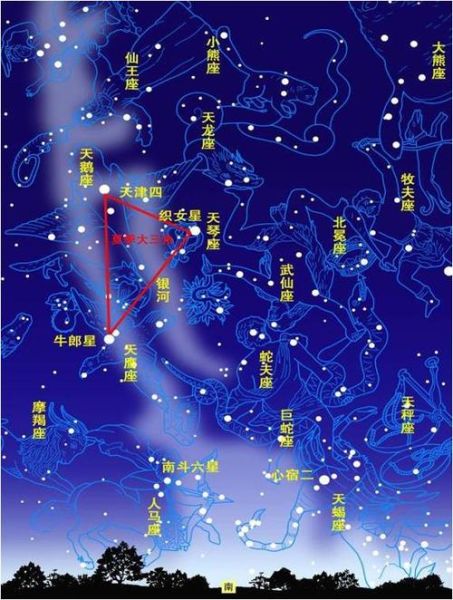 夏季星空有哪些星座_夏季银河怎么拍