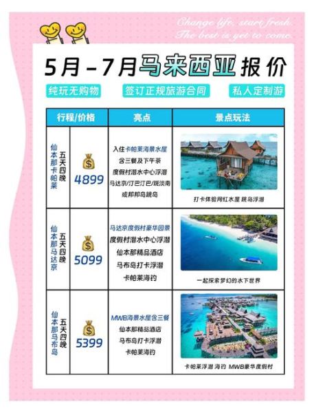 马来西亚移民多少钱_马来西亚第二家园计划费用