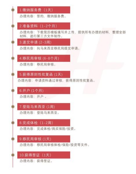 马来西亚移民多少钱_马来西亚第二家园计划费用