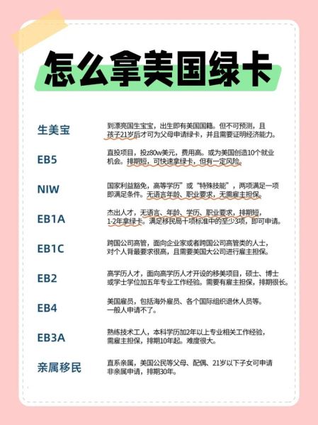 美国移民政策最新变化_如何申请绿卡