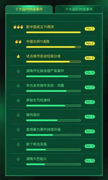 黑词是什么_黑词怎么优化不被K