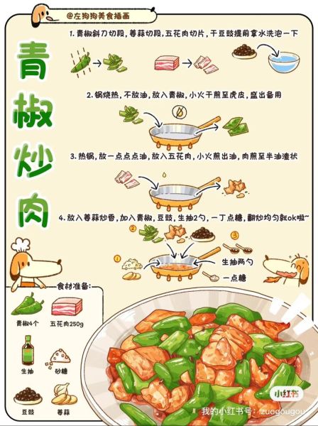 大辣椒炒肉怎么炒好吃_家常做法步骤详解