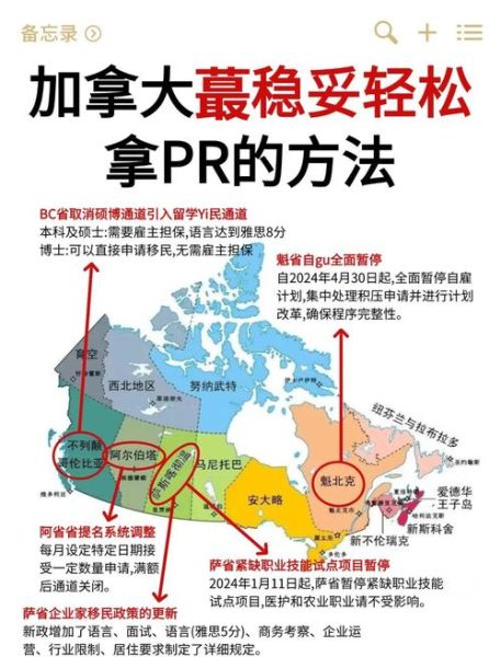 加拿大PhD移民政策_如何申请PR