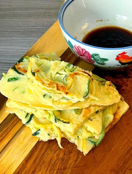 糊塌子怎么做才松软_糊塌子面糊比例是多少