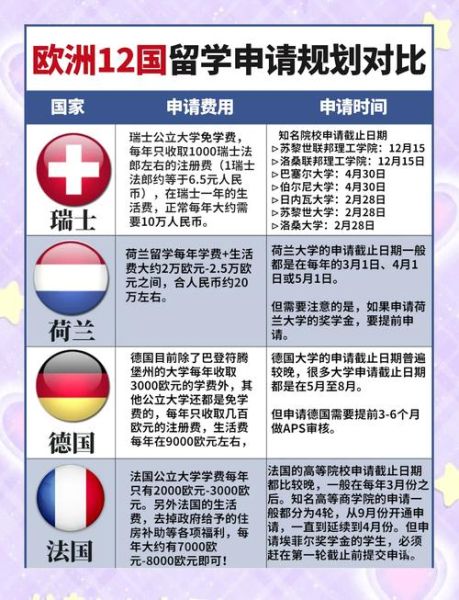 投资移民瑞士费用_瑞士投资移民多少钱