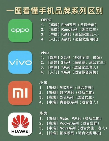 工业手机有哪些品牌_工业手机和普通手机区别