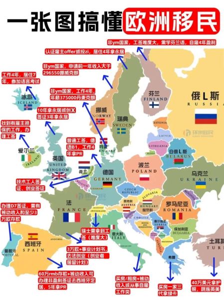 挪威移民条件2024_如何申请挪威永久居留