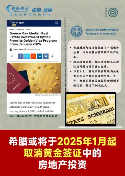 希腊购房移民入籍条件_希腊买房多久能拿护照