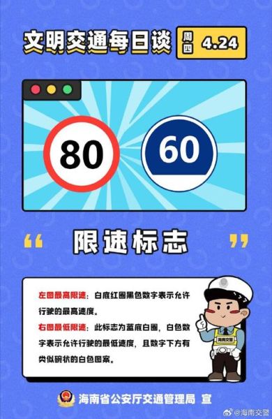 路上慢行标志怎么看_限速多少算慢行