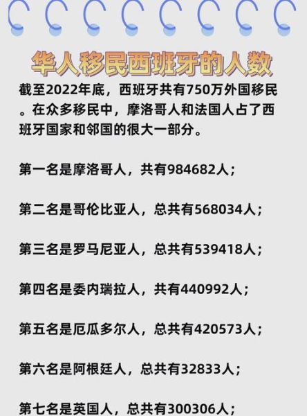 世界移民人口最多的国家_移民人口增长原因