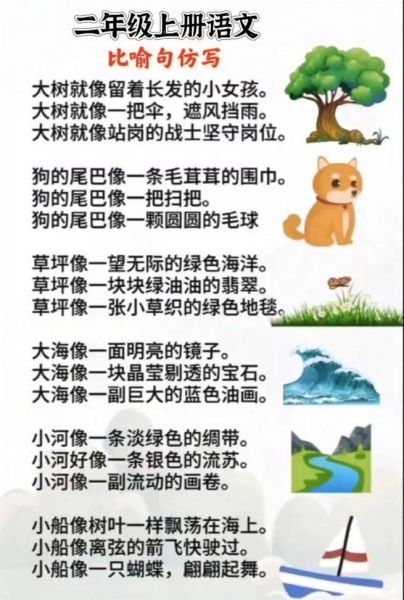 绿树成树木词语_怎么区分绿树与成树