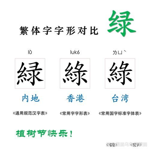 绿树成树木词语_怎么区分绿树与成树