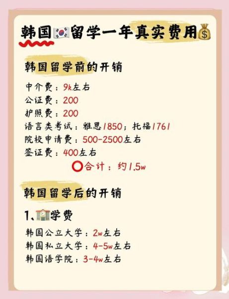 韩国移民条件_韩国移民费用