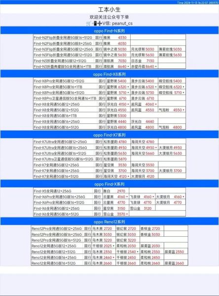 oppo手机价格多少钱一台_oppo最新款手机价格表
