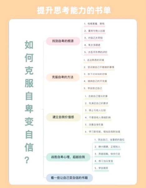 自信活泼的人有哪些特征_如何培养自信活泼的性格