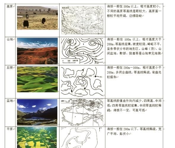 陡然_陡峭区别是什么