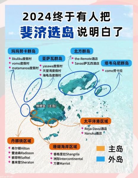 斐济投资移民条件_斐济投资移民多少钱